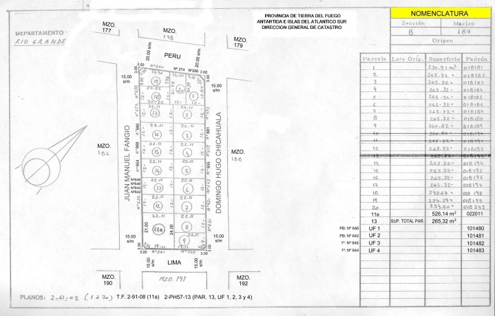 Chicahuala, Buenavista, Tierra del Fuego, ,Lote,En Venta,Chicahuala,1031